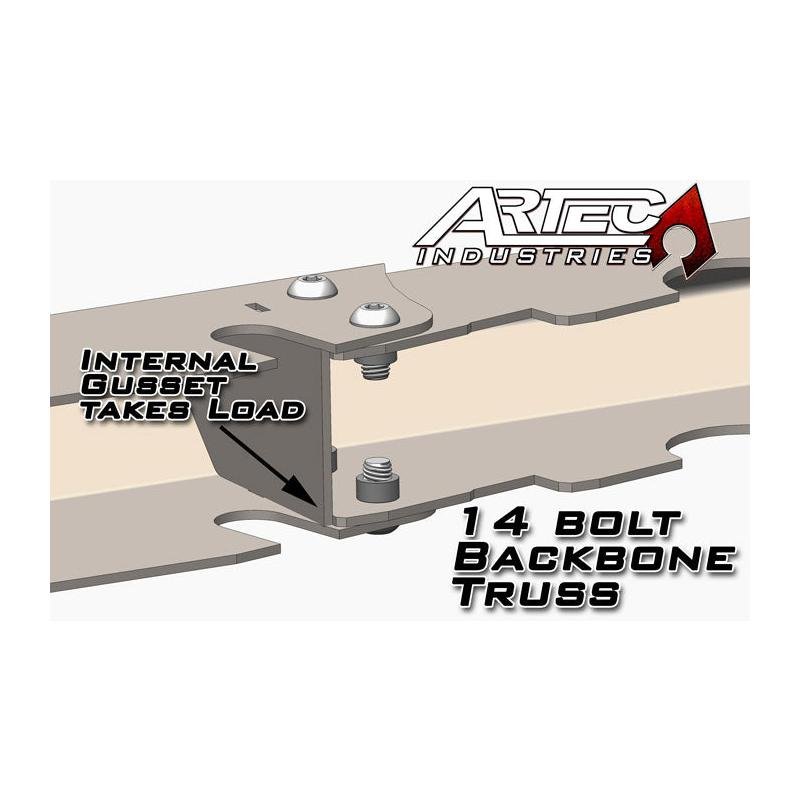 14 bolt BACKBONE Truss