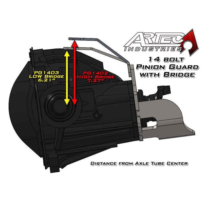 14 bolt Pinion Guard with Bridge